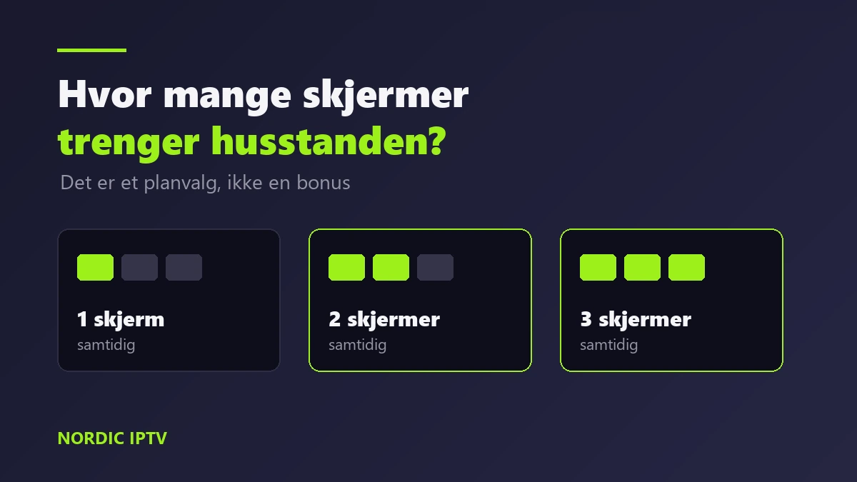 Hvor mange samtidige skjermer husstanden trenger i et iptv-abonnement