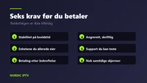Seks krav til et iptv-abonnement i Norge, oversikt fra Nordic IPTV
