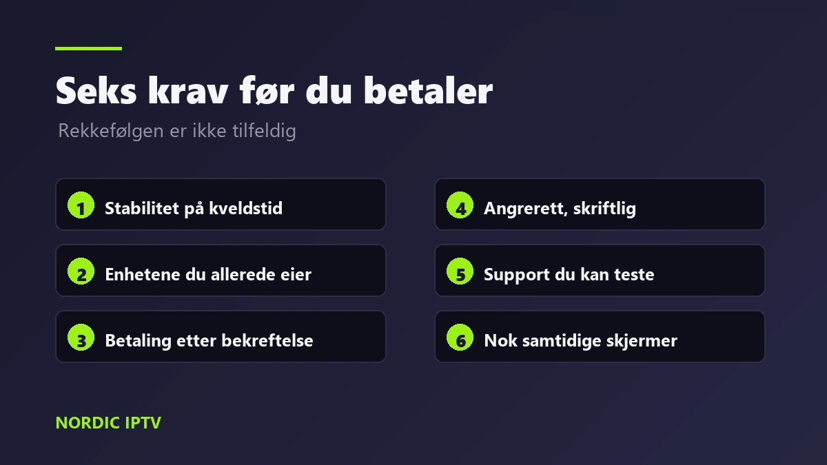 Seks krav til et iptv-abonnement i Norge, oversikt fra Nordic IPTV